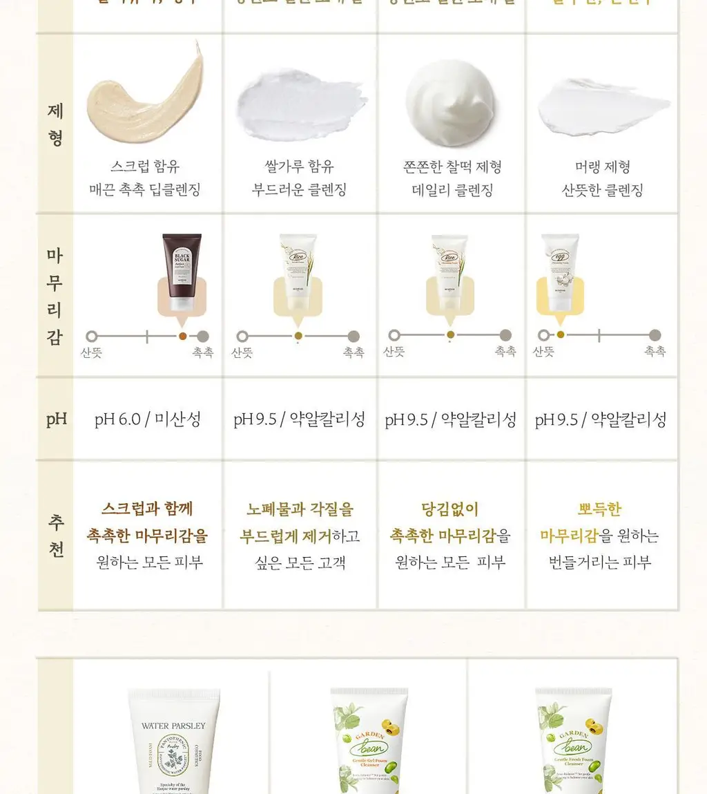 [NEW] 스킨푸드 블랙슈가 퍼펙트 스크럽 폼 180g 상세페이지 9